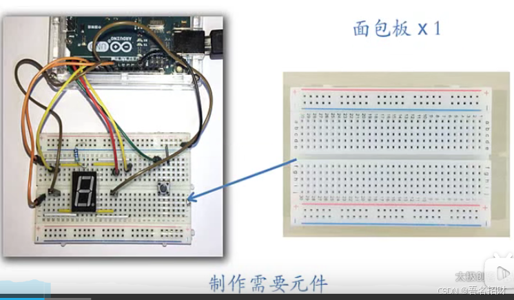 arduino程序-MC猜数字1（基础知识）