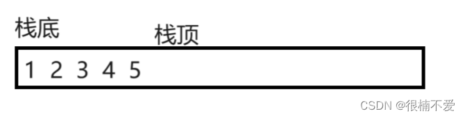 数据结构线性表——栈