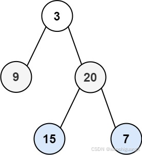 LeetCode：102.二叉树的层序遍历