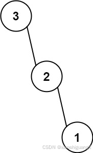 LeetCode：654.最大二叉树