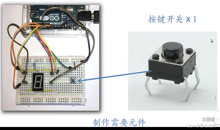 arduino程序-MC猜数字1（基础知识）