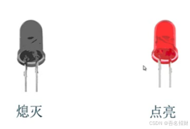arduino程序—模拟输出（基础知识）
