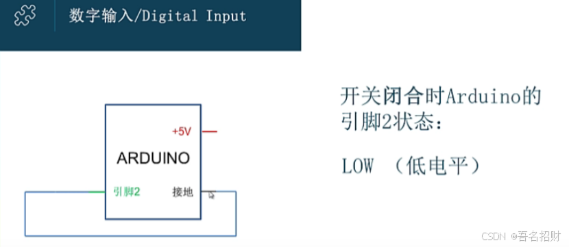 arduino程序-数字输入1-按键开关（基础知识）