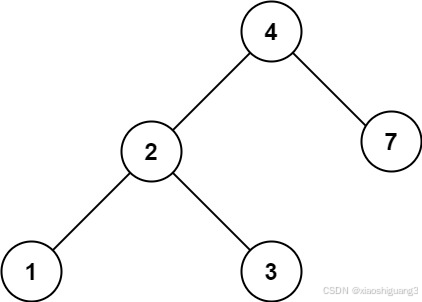 LeetCode：700.二叉搜索树中的搜索