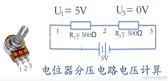 arduino程序-模拟输入（基础知识）