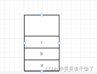 算法&数据结构 - 栈相关基础概念