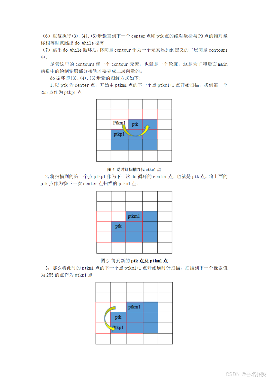 学术规范与论文写作——改进的八邻域边界跟踪算法