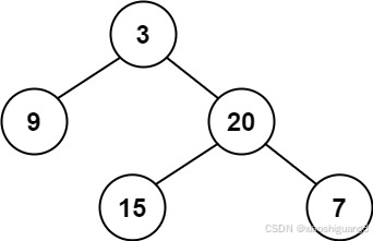 LeetCode：110.平衡二叉树