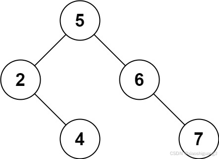 LeetCode：450.删除二叉搜索树中的节点