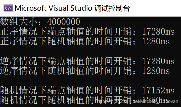 【C++】不同轴值下的快速排序代码测试