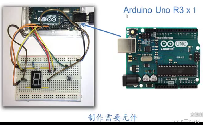 arduino程序-MC猜数字1（基础知识）