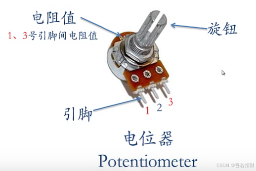 arduino程序-模拟输入（基础知识）