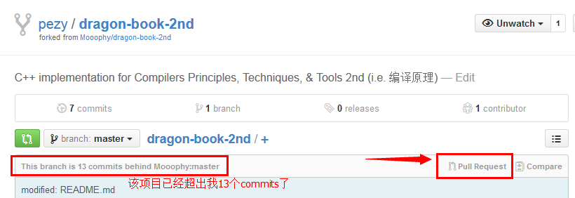 【github】Github fork出来的项目怎么和源项目同步？|上怎样把新 commits 使用在自己的 fork 上？|怎么把自己的修改同步的源仓库