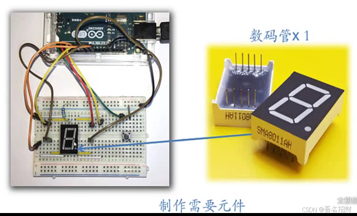 arduino程序-MC猜数字1（基础知识）