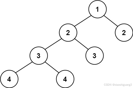 LeetCode：110.平衡二叉树