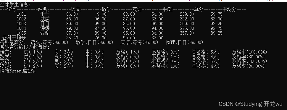 基于C语言学生信息教务管理系统编程设计含科目、总分、平均分