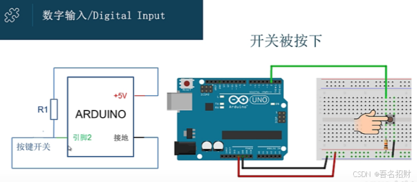 arduino程序-数字输入1-按键开关（基础知识）