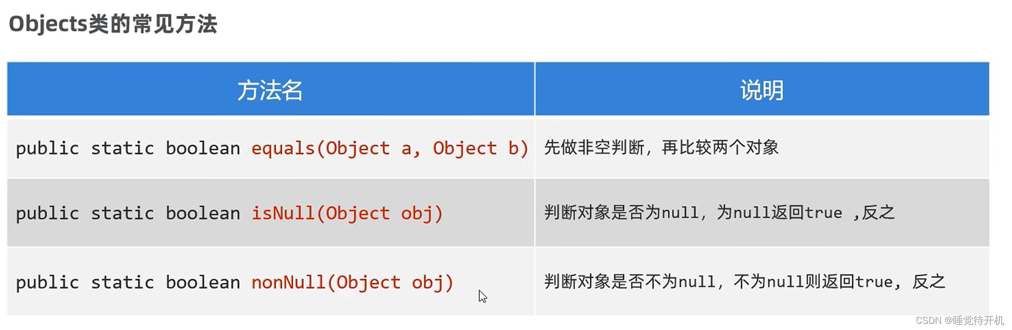 【Java】Object、Objects、包装类、StringBuilder、StringJoiner