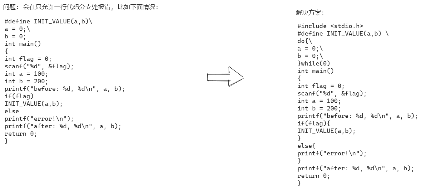 deeply c-预处理(第三章内容总结)