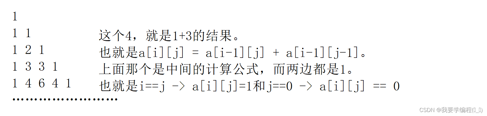 数据结构之ArrayList与顺序表（下）