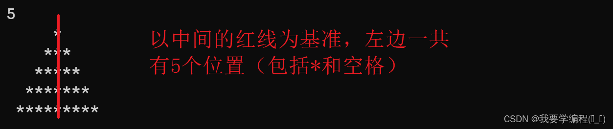 C语言之随心所欲打印三角形，金字塔，菱形（倒金字塔）