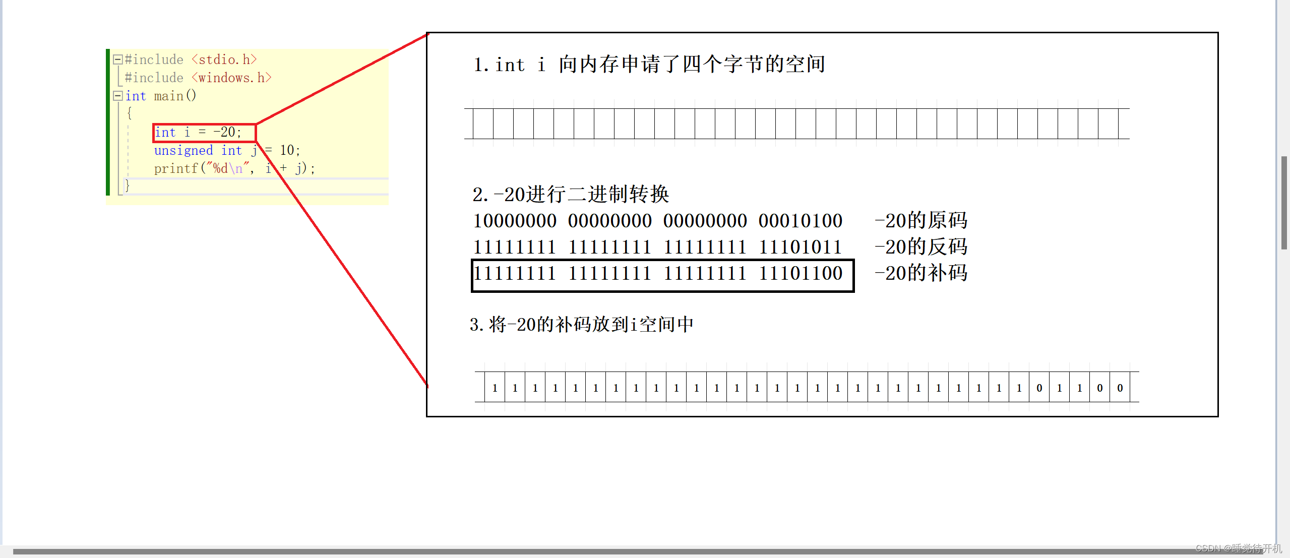 【C深剖】三组典型C题+float在if中的比较