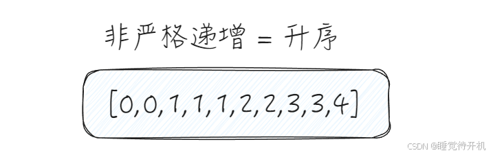 【practise】删除有序数组中的重复项