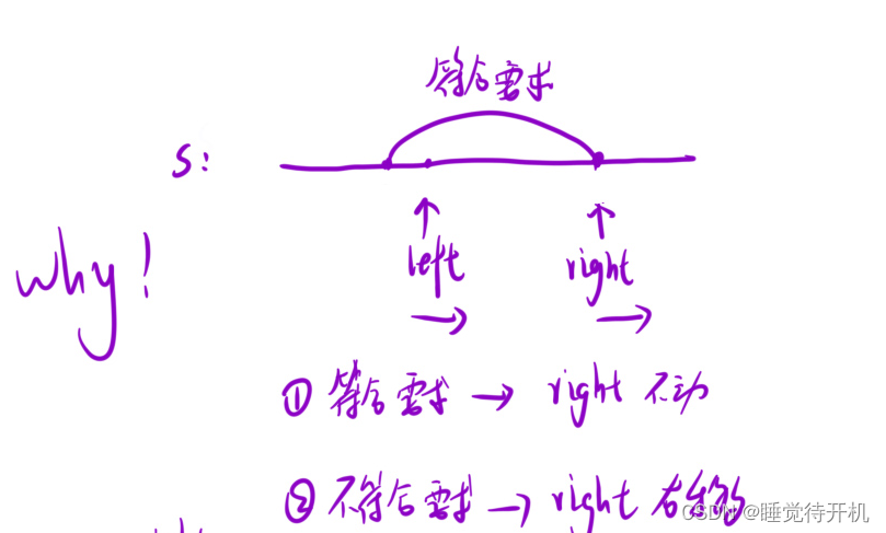 【算法】滑动窗口——最小覆盖子串