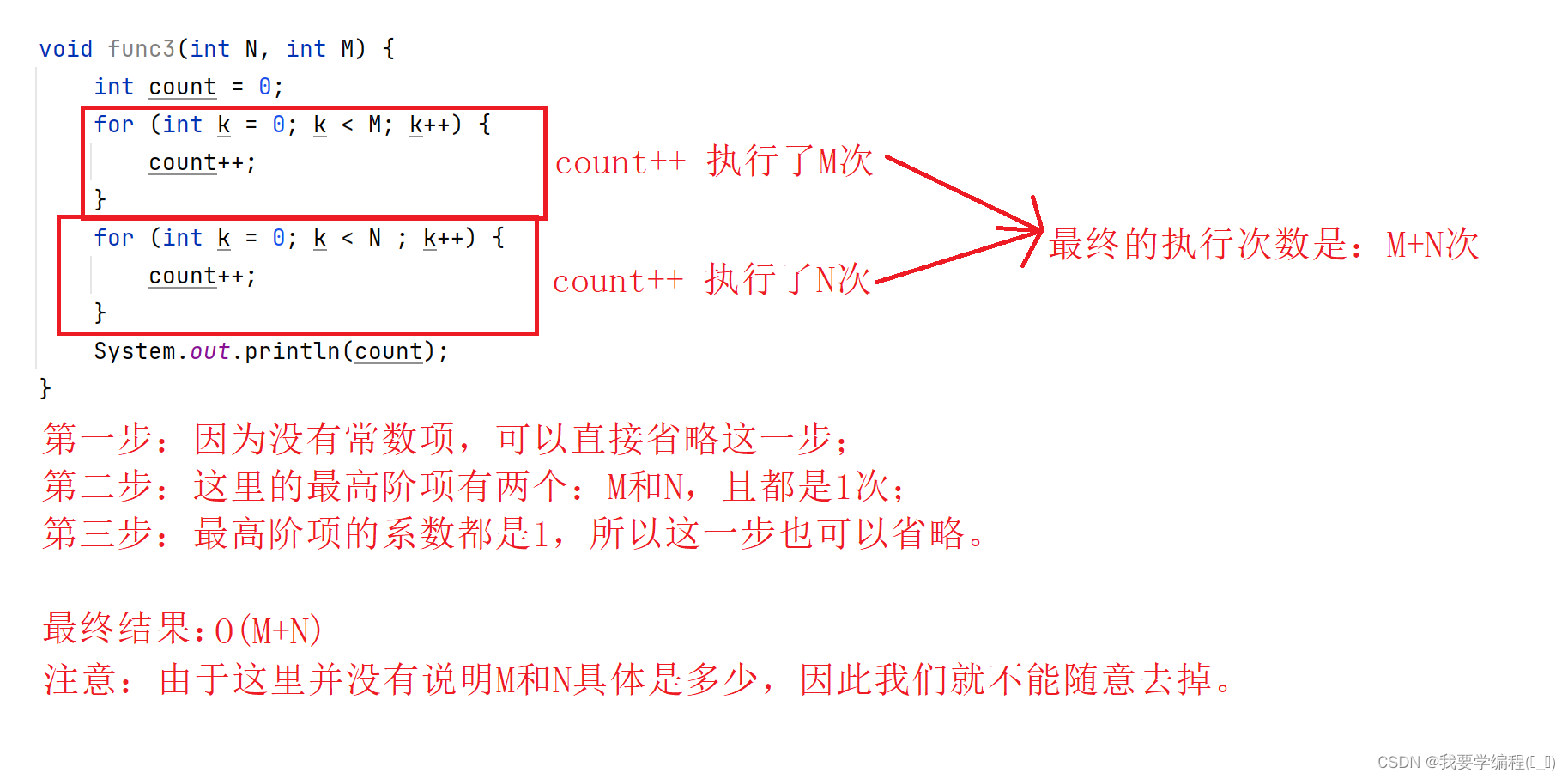 数据结构之时间复杂度和空间复杂度的相关计算