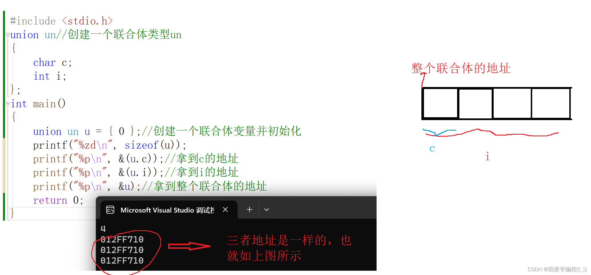 自定义类型：联合和枚举