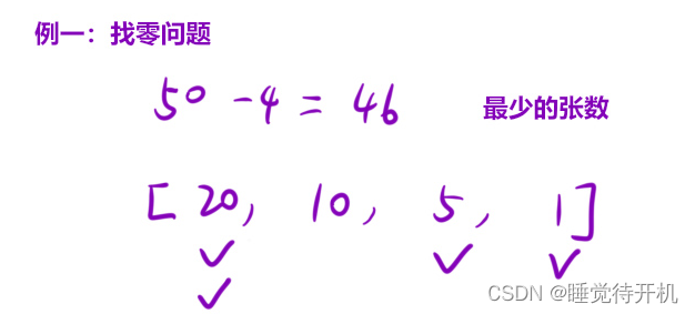 【算法】贪心算法简介