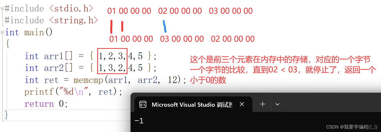 C语言内存函数