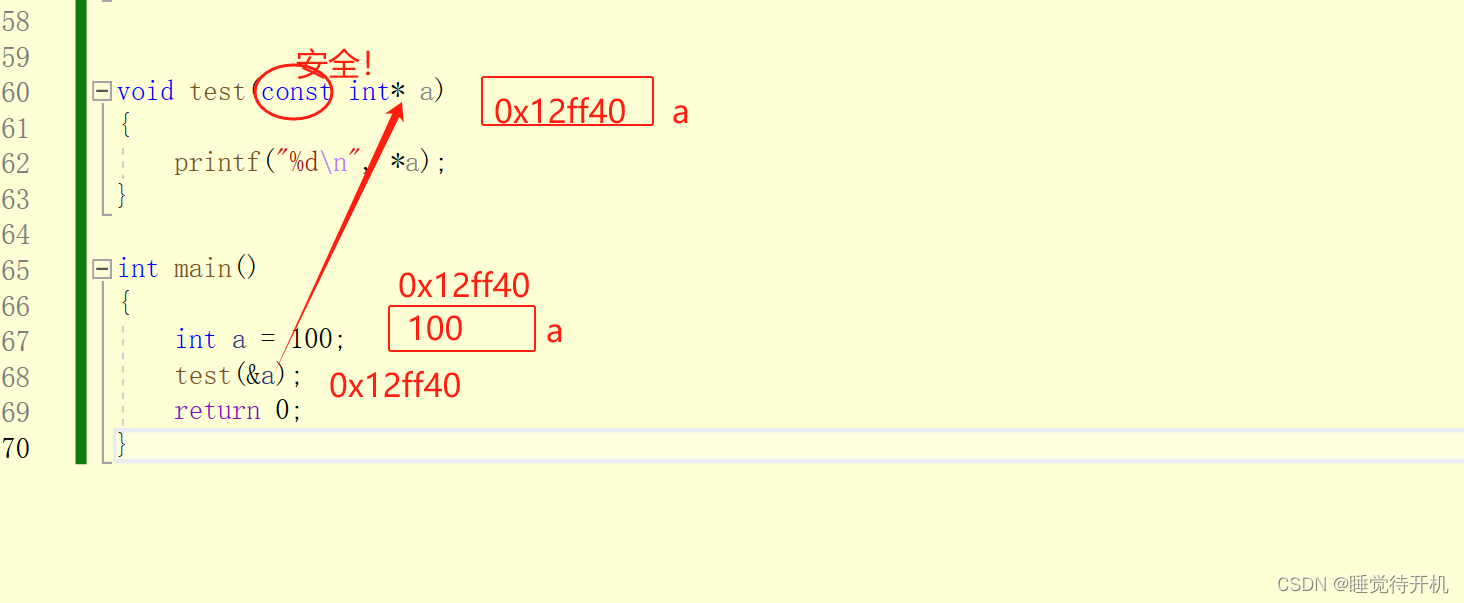 【C深度解剖】const关键字