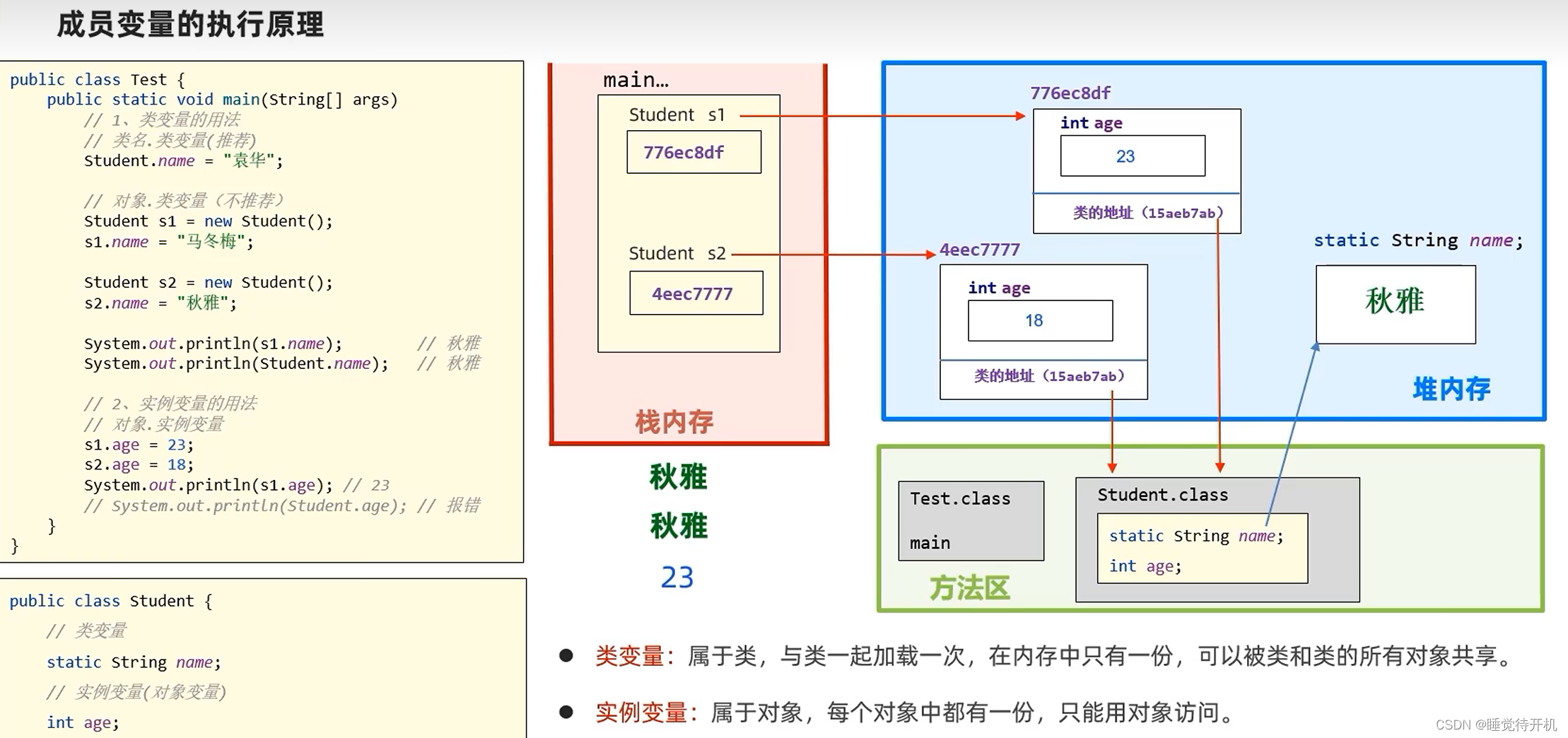 【Java】static 修饰变量