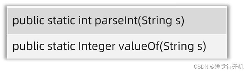 【Java】Object、Objects、包装类、StringBuilder、StringJoiner