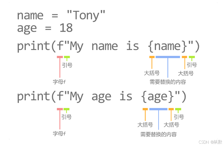 python学习之旅（基础篇看这篇足够了！！！）