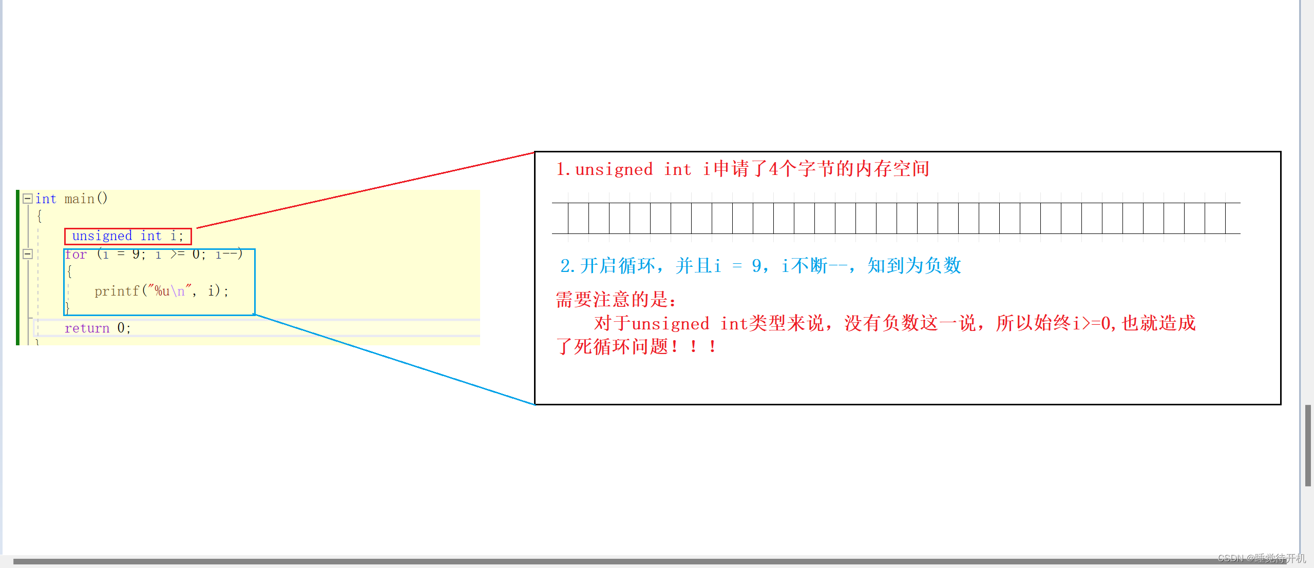 【C深剖】三组典型C题+float在if中的比较