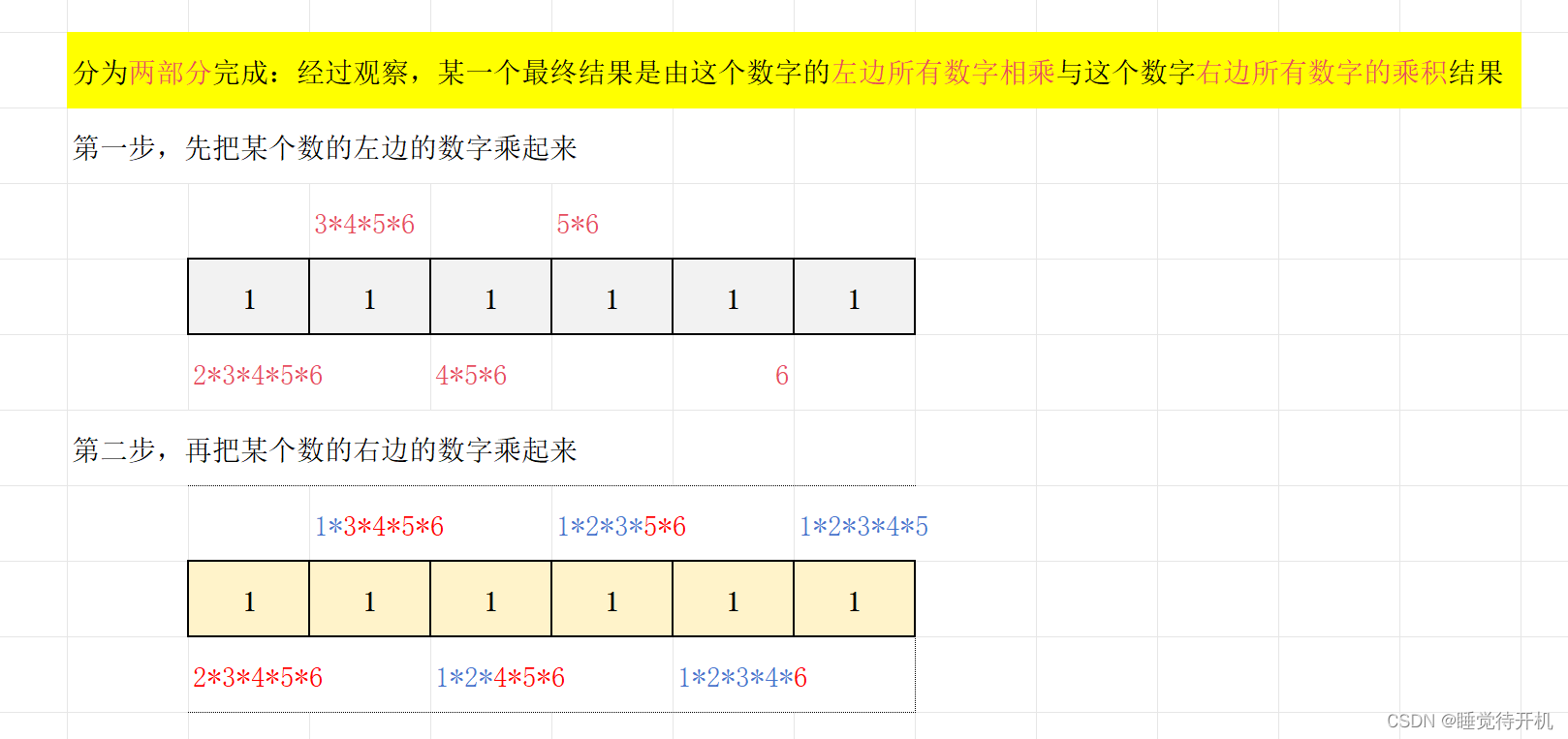 【刷题记录】自除数、除自身以外数组的乘积