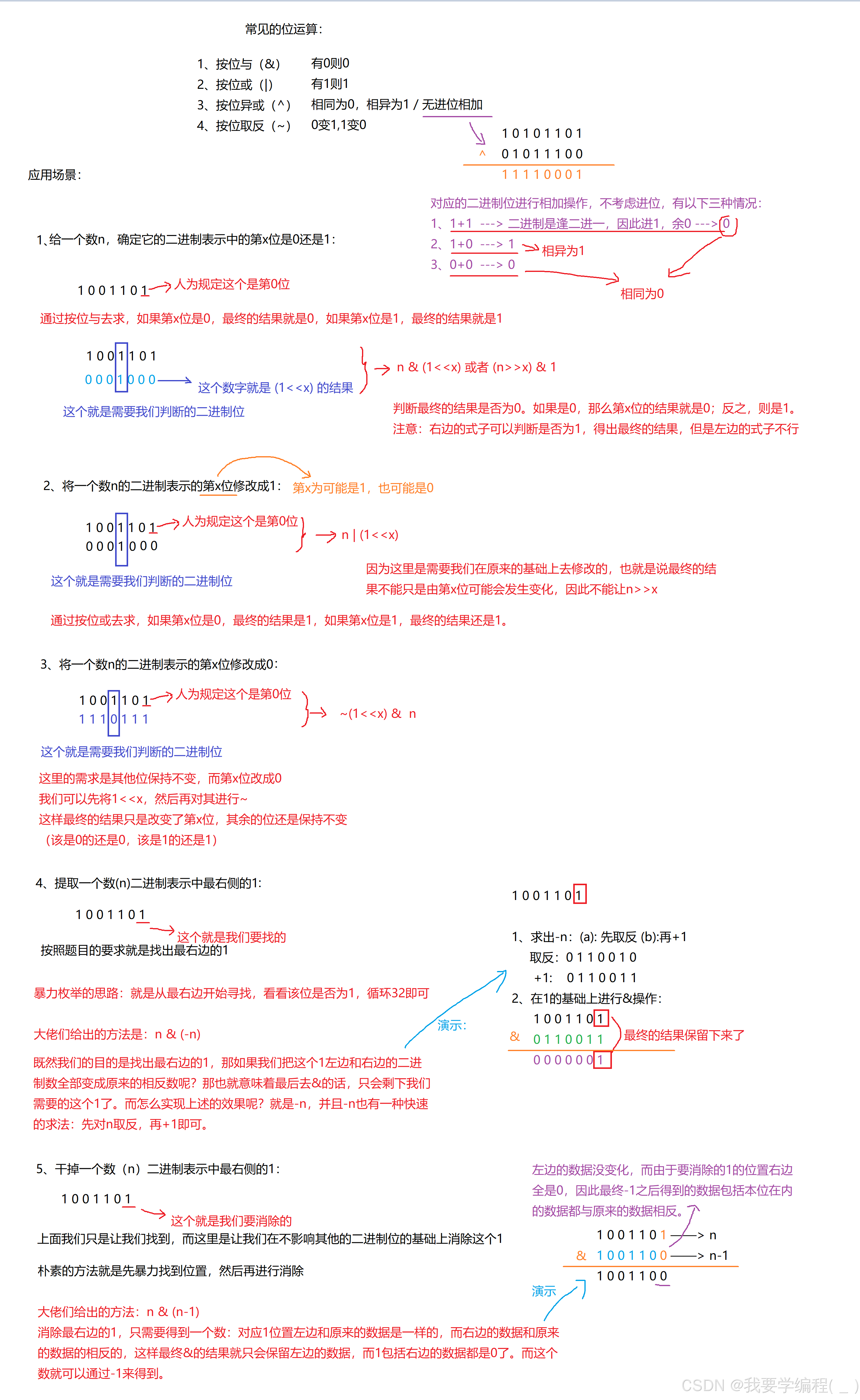 一文详解“位运算“在算法中的应用