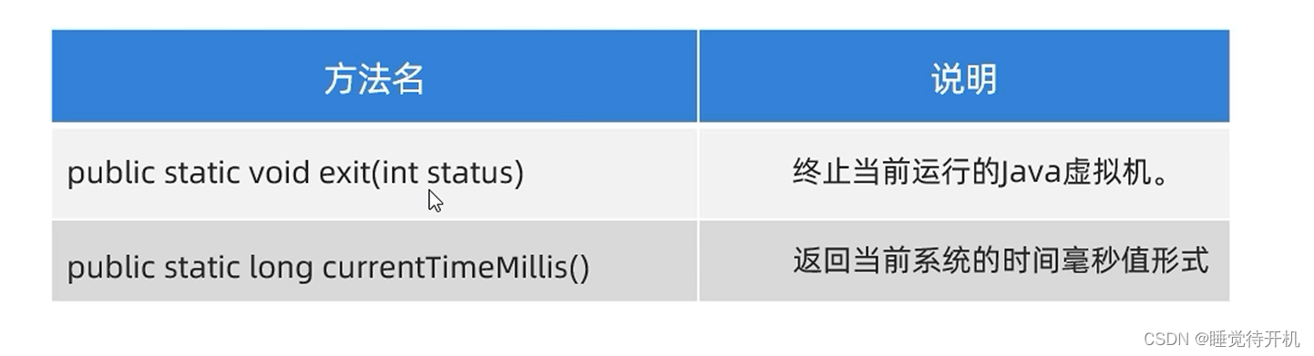 【Java】Math、System、RunTime、BigDecimal类常用方法