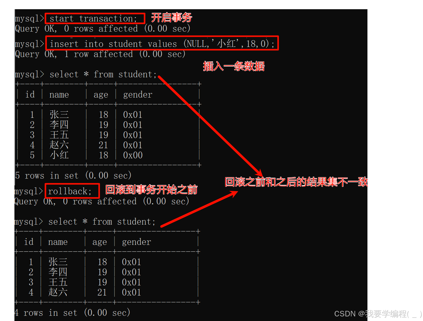 初始MYSQL数据库（6）—— 事务