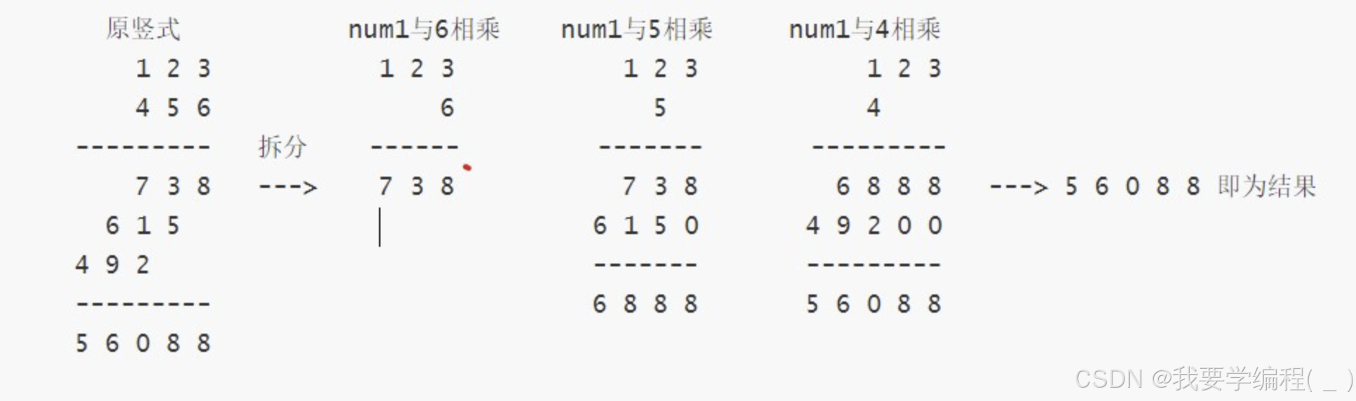 常见字符串相关题目