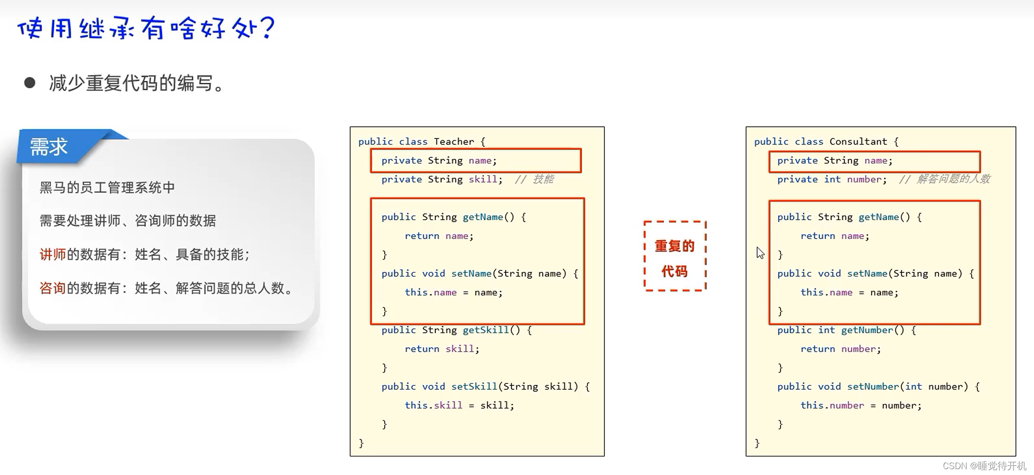 【Java】继承