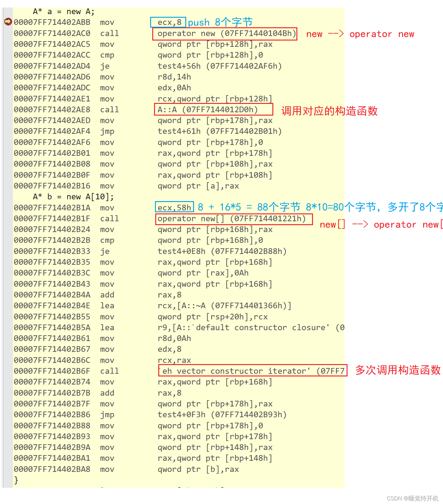 【C++】C\\C++内存管理