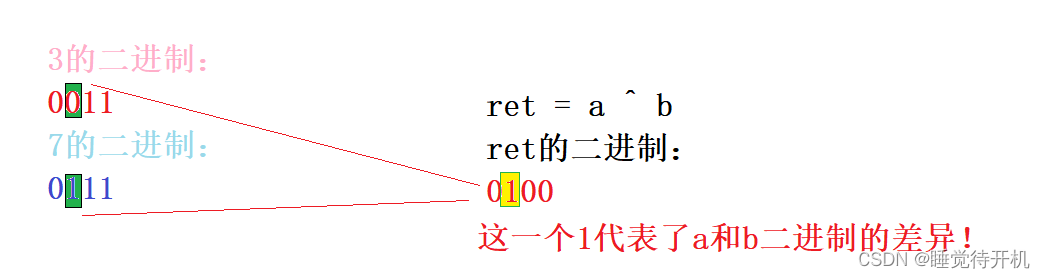 【算法】位运算算法——消失的两个数字(困难)