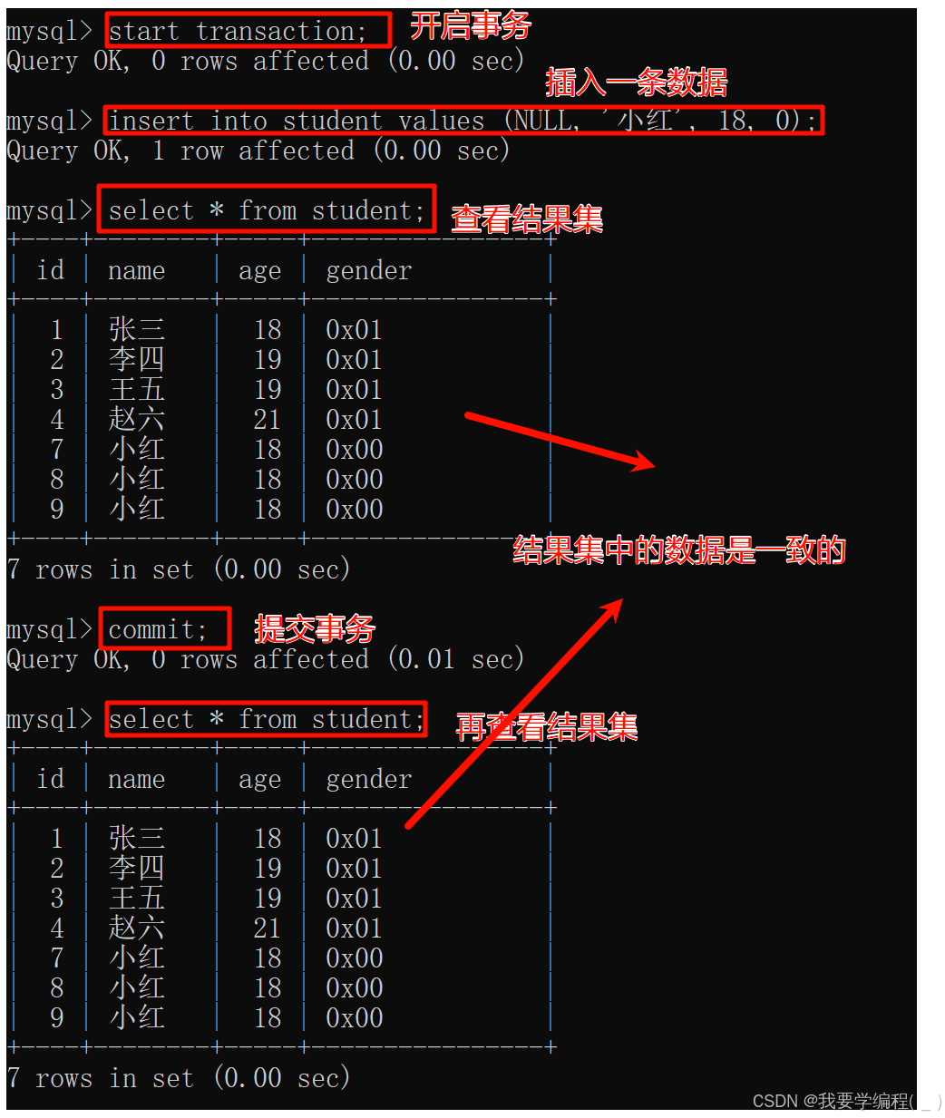 初始MYSQL数据库（6）—— 事务