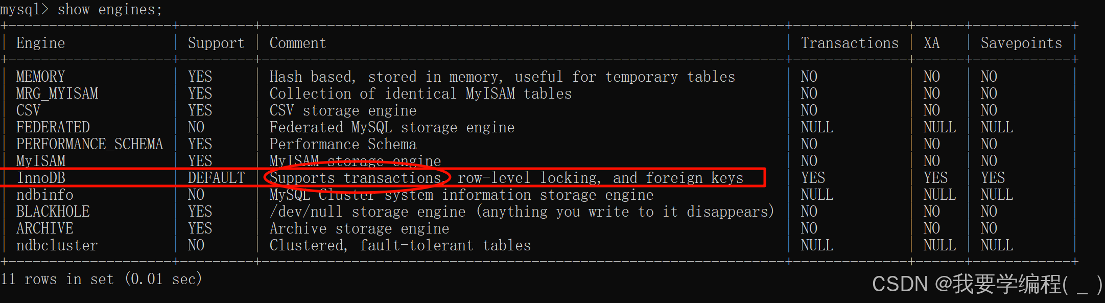 初始MYSQL数据库（6）—— 事务