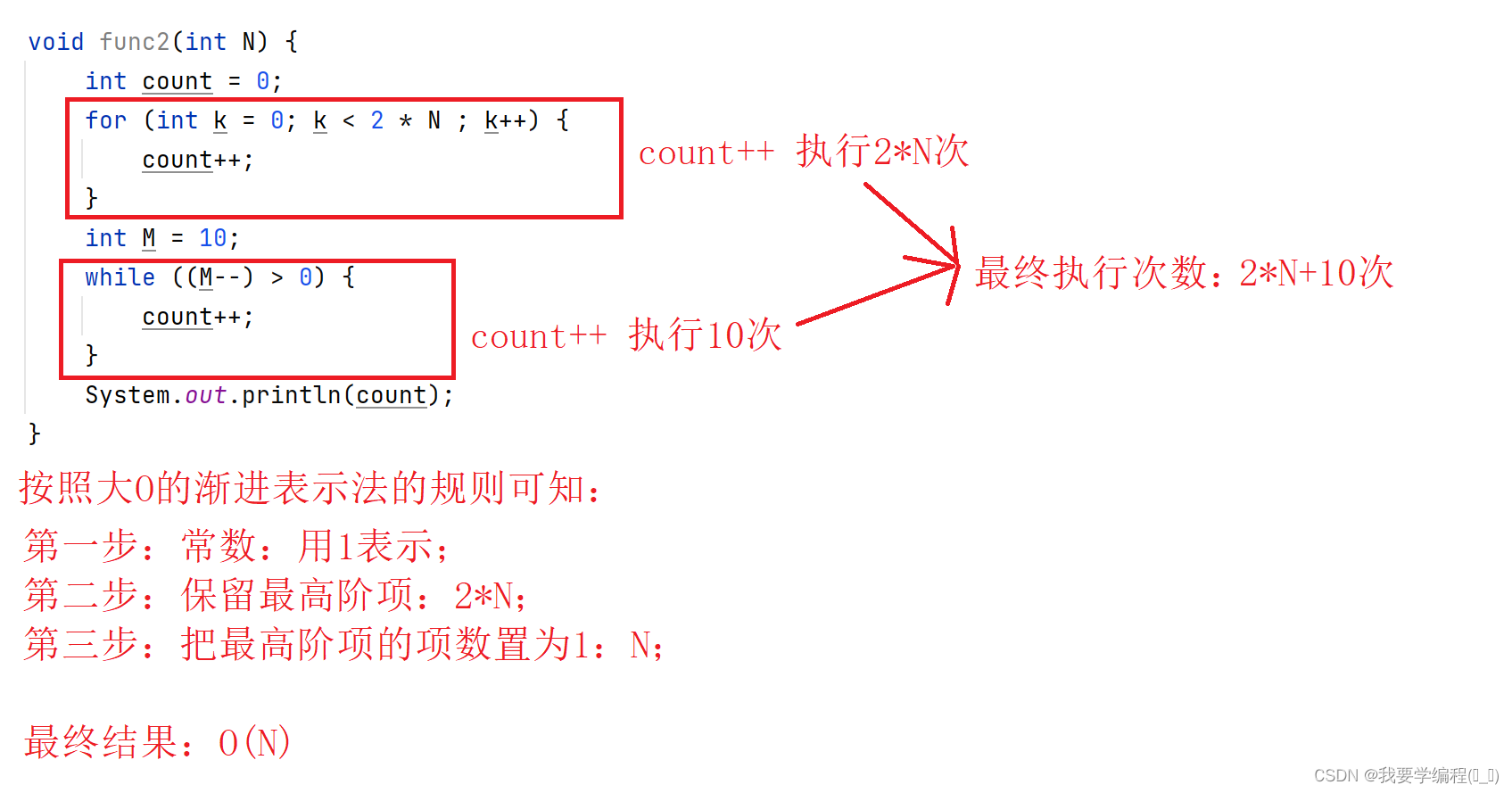 数据结构之时间复杂度和空间复杂度的相关计算