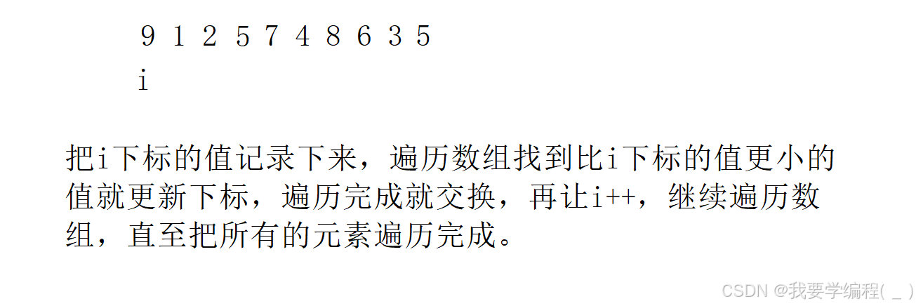 数据结构之八大排序（上）