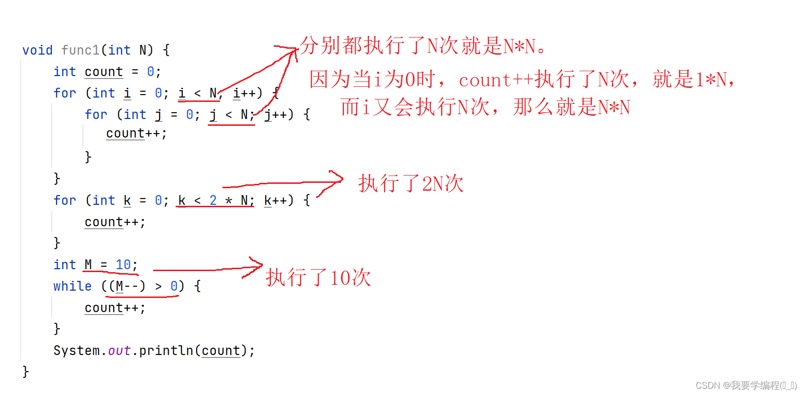 数据结构之时间复杂度和空间复杂度的相关计算